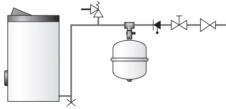Flamco-LS-E-750-Stainless-Steel-Calorifiers-FIG-9