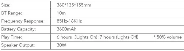 oraimo-OBS-75D-Boom Bass-Go Boom-Wireless Speaker-22