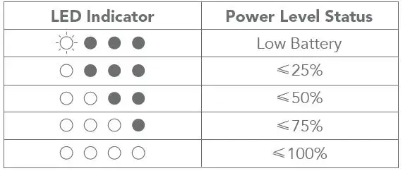 oraimo-OBS-75D-Boom Bass-Go Boom-Wireless Speaker-25