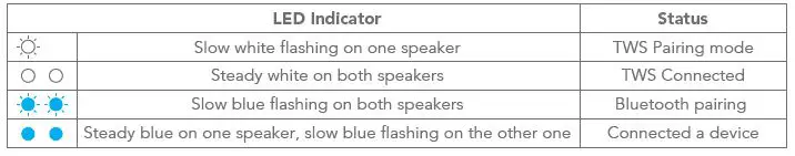 oraimo-OBS-75D-Boom Bass-Go Boom-Wireless Speaker-27