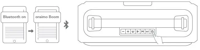 oraimo-OBS-75D-Boom Bass-Go Boom-Wireless Speaker-6
