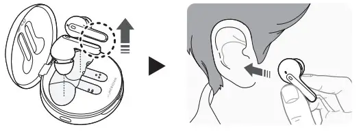 LG TONE Free Bluetooth Stereo Headset HBS - Wearing Earbuds 1