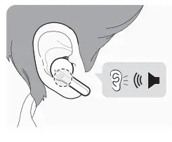 LG TONE Free Bluetooth Stereo Headset HBS - Wearing Earbuds 2