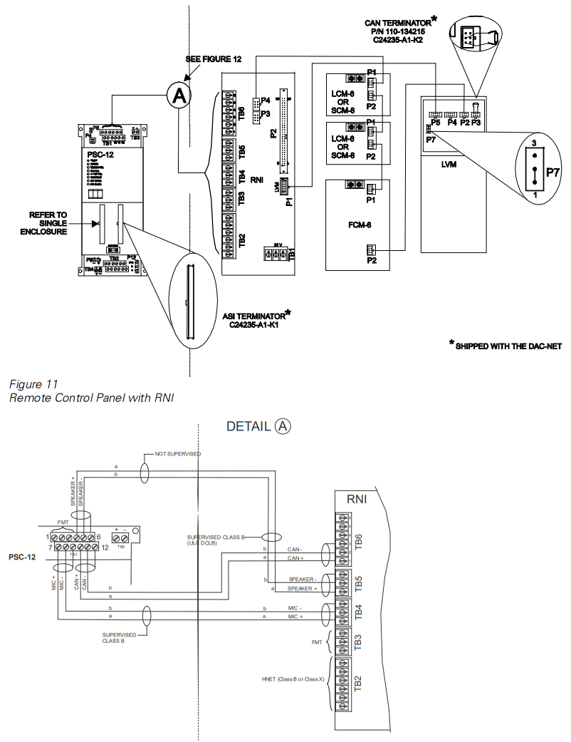 SIEMENS DAC NET Digital Audio Card - Panel with RNI