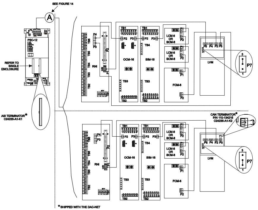 SIEMENS DAC NET Digital Audio Card - Remote Control Panels