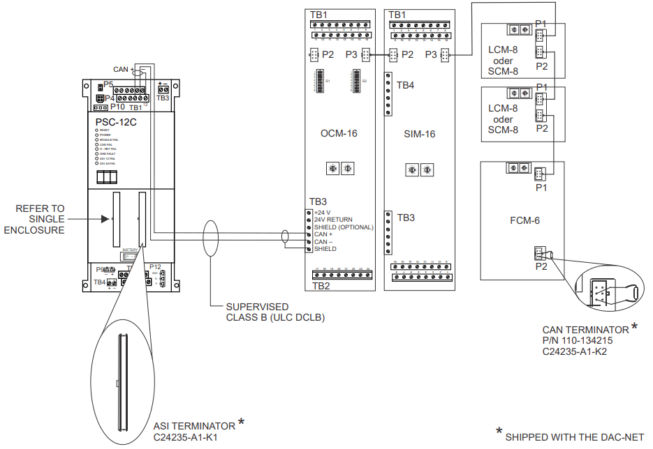 SIEMENS DAC NET Digital Audio Card - SHIPPED