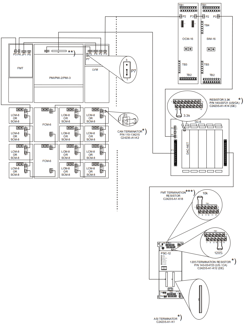 SIEMENS DAC NET Digital Audio Card - not required