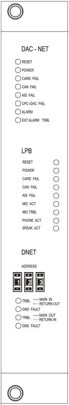 SIEMENS DAC NET Digital Audio Card