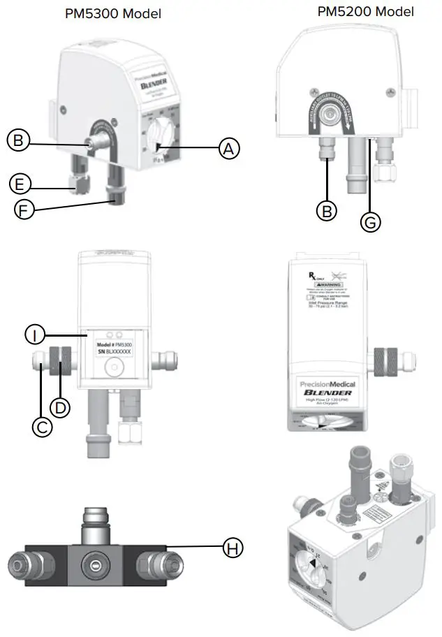 Precision-Medical-PM5200-Series-Air-Oxygen-Blender-FIG 2