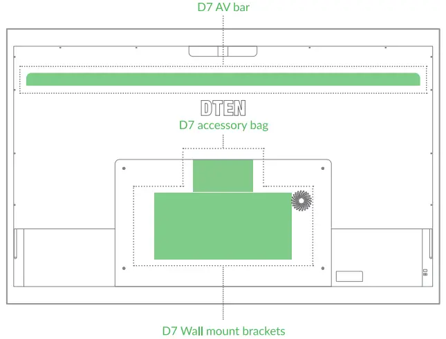 DTEN D7 55 Inch Dual Display Features - Figure 1