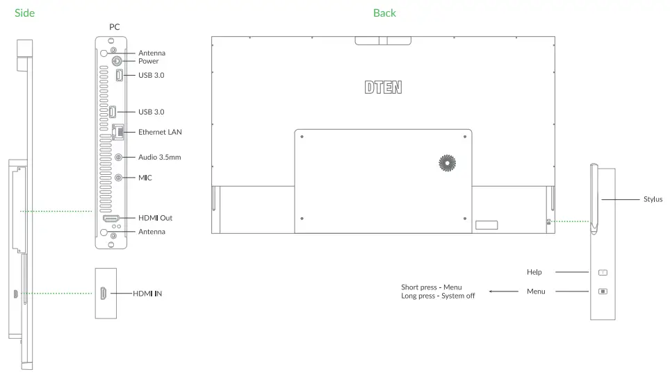 DTEN D7 55 Inch Dual Display Features - Figure 5