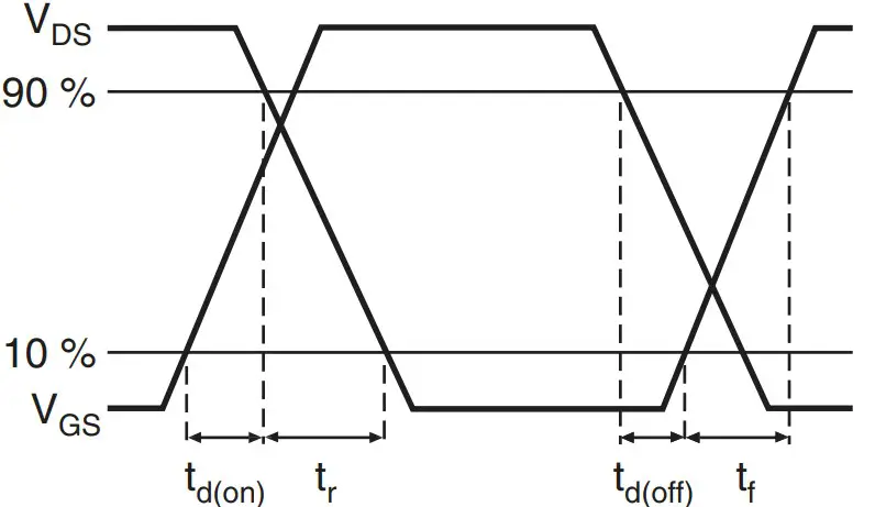 TYPICAL CHARACTERISTICS