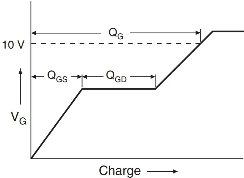 TYPICAL CHARACTERISTICS