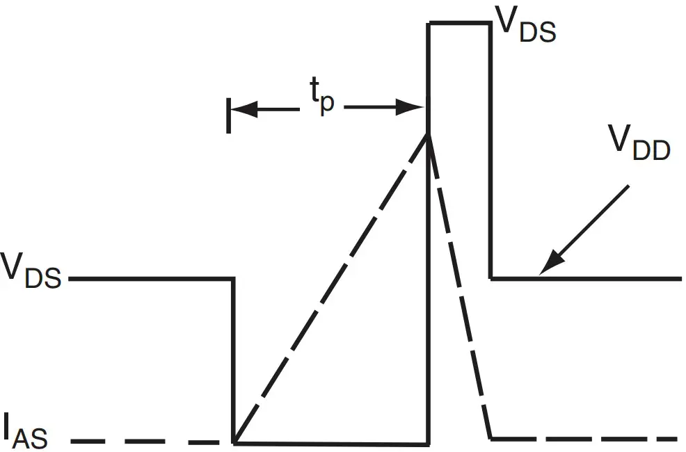 TYPICAL CHARACTERISTICS