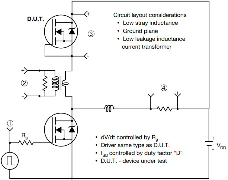 Peak Diode Recovery