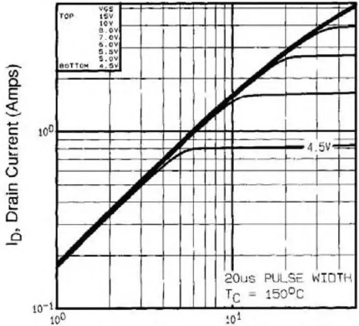 TYPICAL CHARACTERISTICS