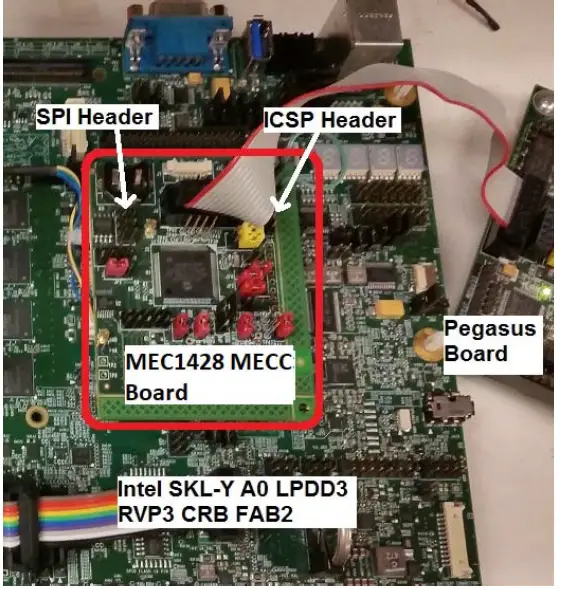MICROCHIP-MEC142x Family-Devices-MECC-Evaluation-Board-2