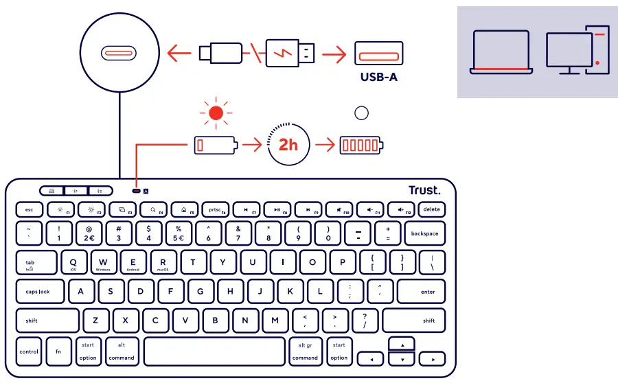Trust 24709 Lyra Keyboard - figure 1