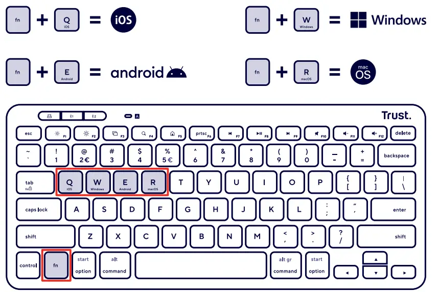 Trust 24709 Lyra Keyboard - figure 5