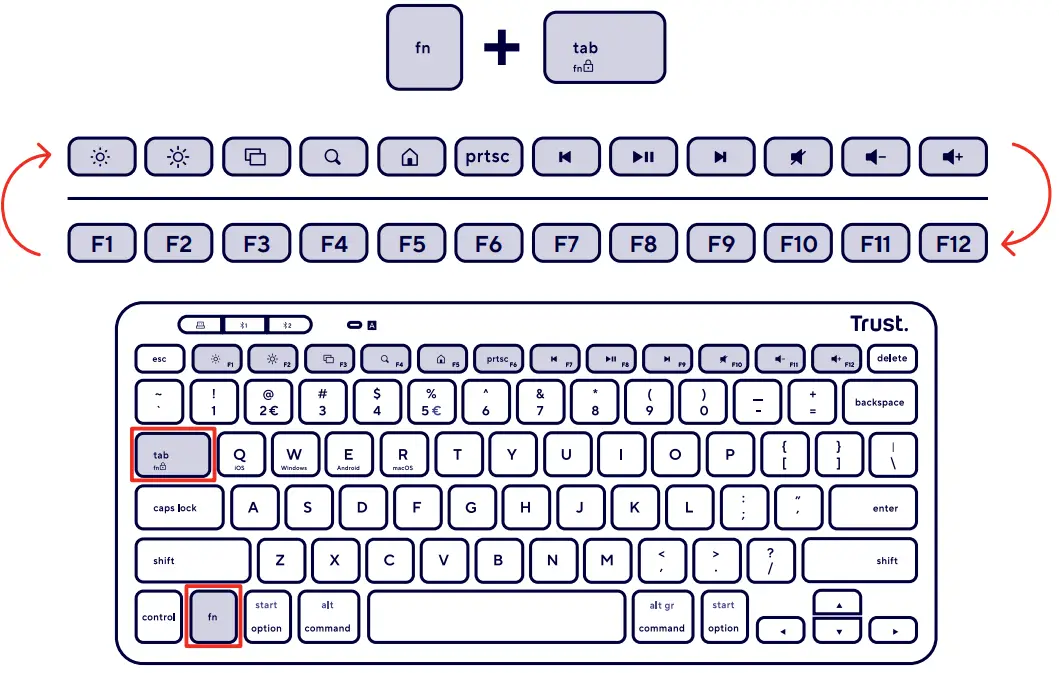 Trust 24709 Lyra Keyboard - figure 6