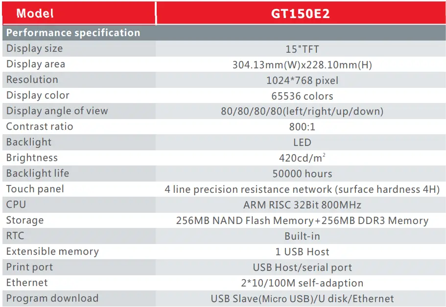 Kinco-GT150E2-Green-Series-HMI-Touch-fig-5