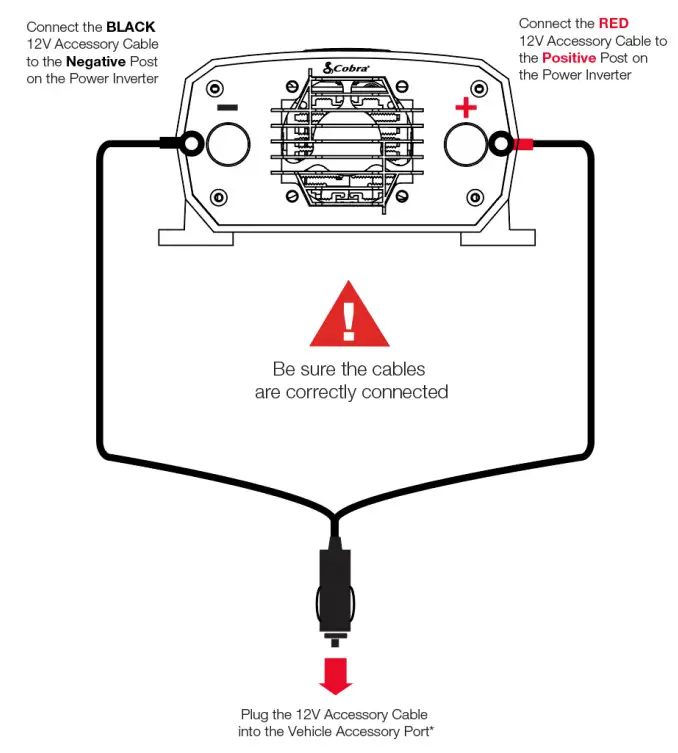 Cobra CPI500W Power Inverter - ACCESSORY INSTALLATION