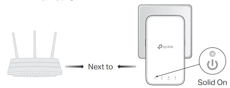 tp-link Range Extender RE230 RE330 User Guide - Power On