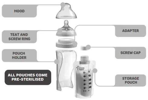 Tommee Tippee Pouch Bottle and Pouch