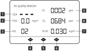 hama-00186425-Air-Quality-Detector-Controls-And-Displays