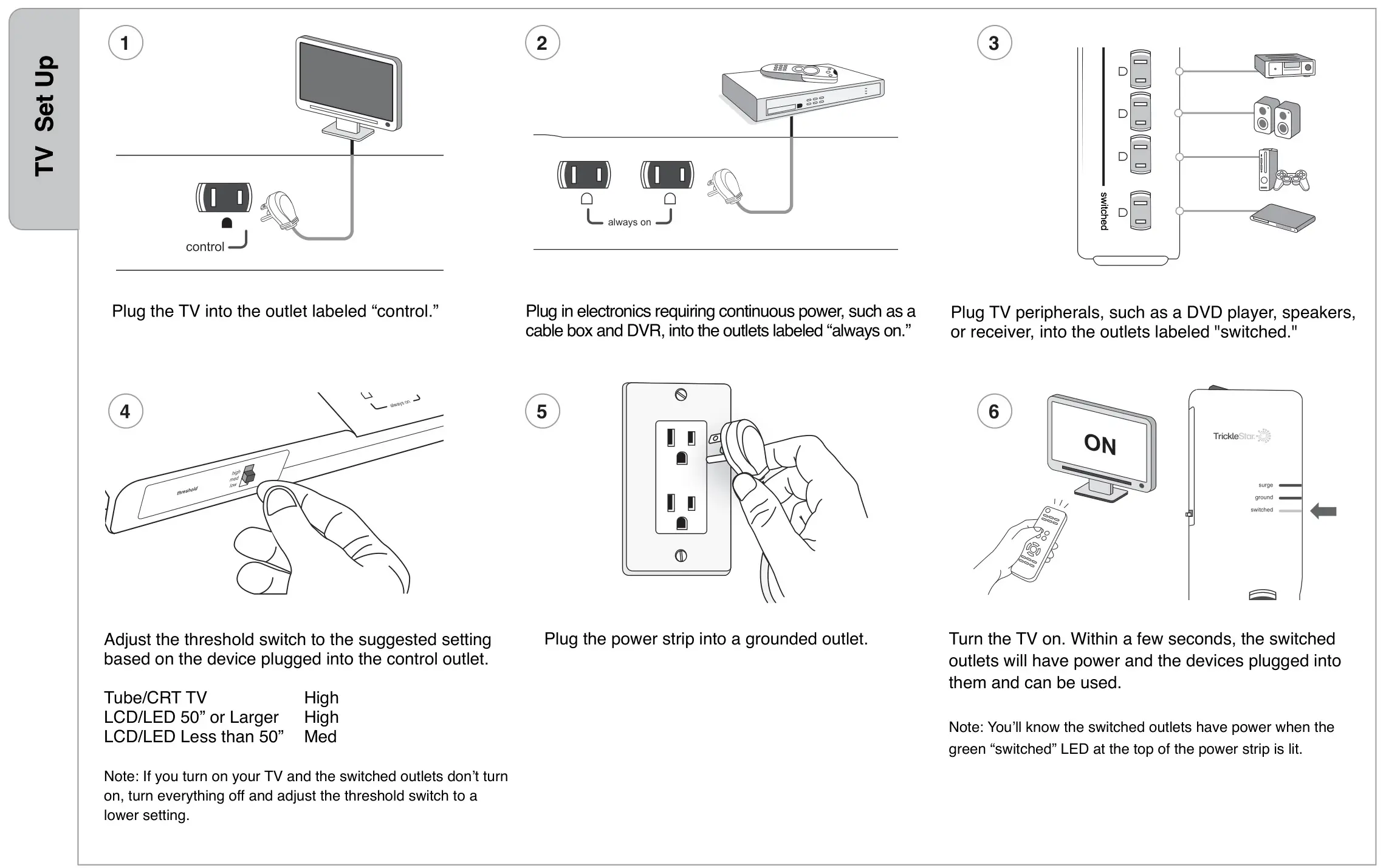 TrickleStar TS1104 7 Outlet Tier Advanced PowerStrip - tv setup