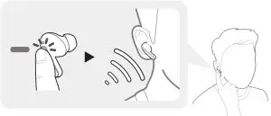 LG TONE-FP5 Tone Free FP5 Active Noise--Ambient