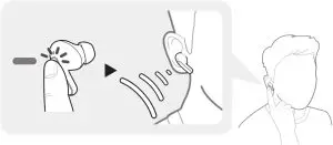 LG TONE-FP5 Tone Free FP5 Active Noise--Cancellation