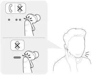 LG TONE-FP5 Tone Free FP5 Active Noise-- Mobile Calling Functions