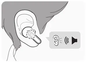 LG TONE-FP5 Tone Free FP5 Active Noise--When you wear the earbuds