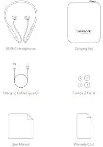 Saramonic SR-BH5 Noise Cancelling Wireless Sport Headphones - Packaging List