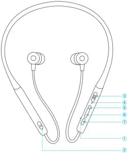 Saramonic SR-BH5 Noise Cancelling Wireless Sport Headphones - Product Overview