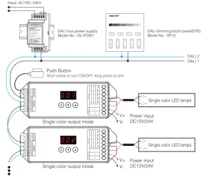 MIBOXER DL X DALI 5 in 1 LED Controller - Diagram