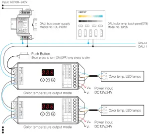 MIBOXER DL X DALI 5 in 1 LED Controller - Diagram2