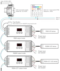 MIBOXER DL X DALI 5 in 1 LED Controller - Diagram3