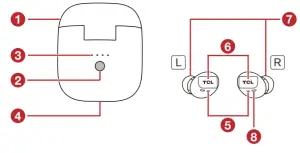 TCL SOCL500TWS Wireless Earbuds with Pumping Bass -Overview