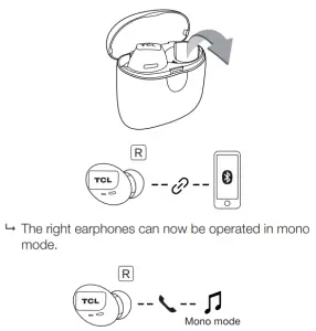 TCL SOCL500TWS Wireless Earbuds with Pumping Bass -Power3