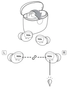 TCL SOCL500TWS Wireless Earbuds with Pumping Bass -device