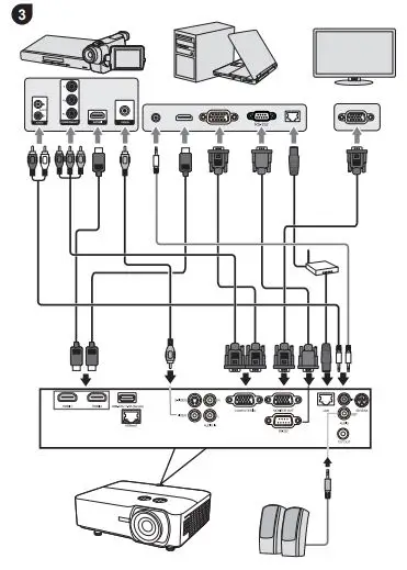 ViewSonic LS850WU DLP Projector fig3