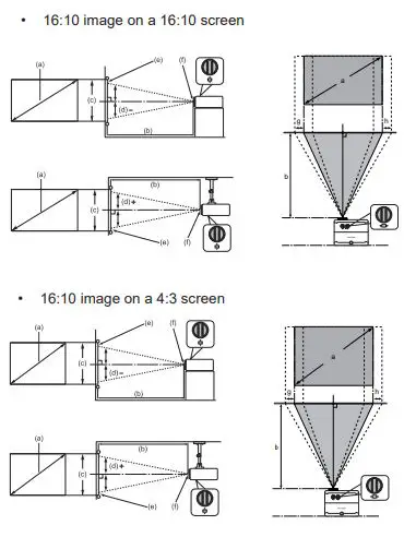 ViewSonic LS850WU DLP Projector fig6