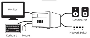 BlueEyes SES Classroom Live Recording System -Diagram