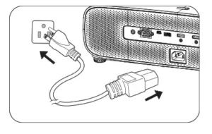 Starting up the projector