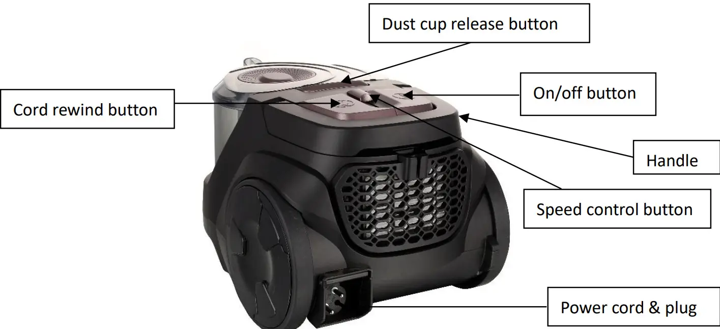 MOEBELIX 89980104 Vacuum Cleaner - BUTTON FUNCTION INTRODUCTION