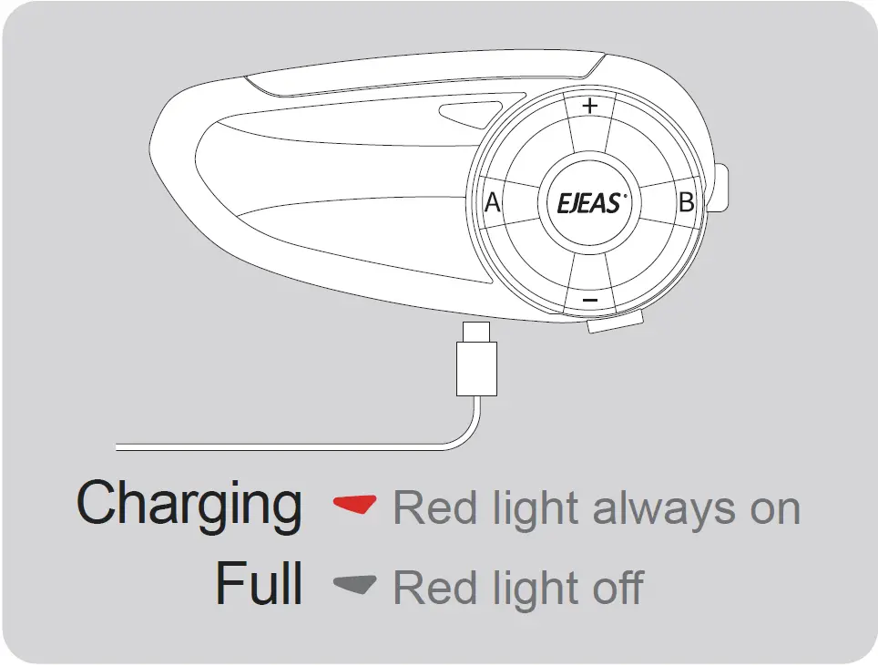 Charging Indication