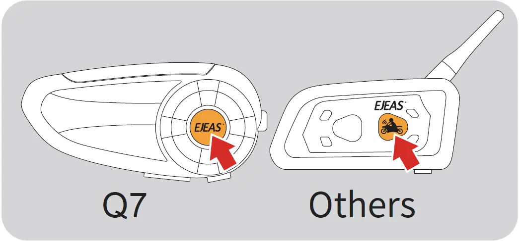 Compatible with Other EJEAS Model 01