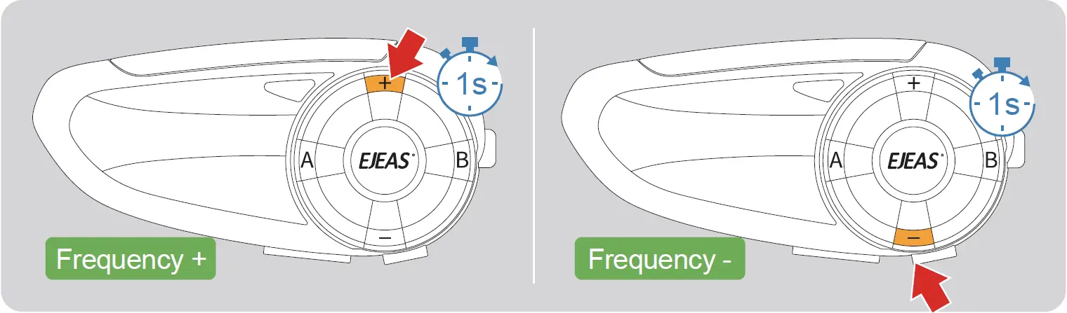 FM Frequency Switching